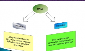 pelatihan penyusunan amdal 2018