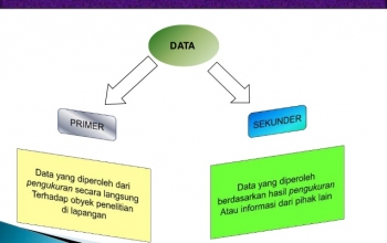 pelatihan penyusunan amdal 2018
