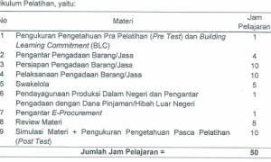 Kurikulum Pengadaan LKPP