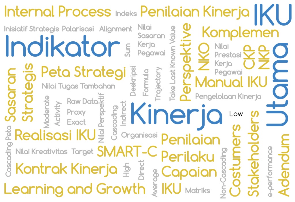 Bimtek Penyusunan Indikator Kinerja OPD