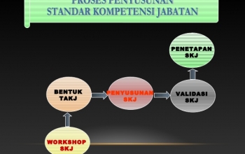 Bimtek Penyusunan SKJ