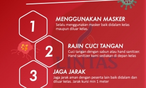 Protokol Kesehatan Covid 19