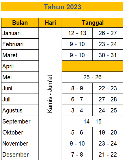 Bimtek Pengadaan Barang / Jasa Pada BLU / BLUD di Jakarta