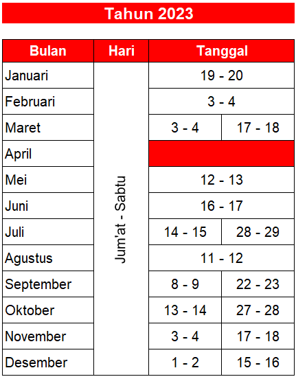 Jadwal Bimtek SIPD 2023 di Yogyakarta
